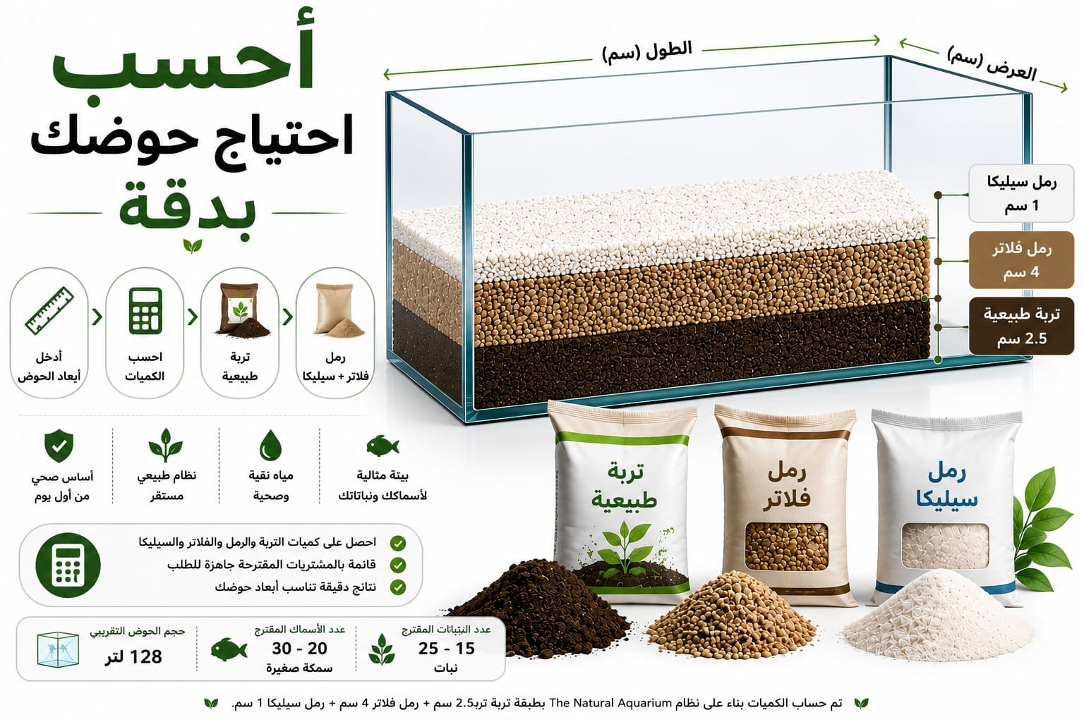 حاسبة مستلزمات الحوض